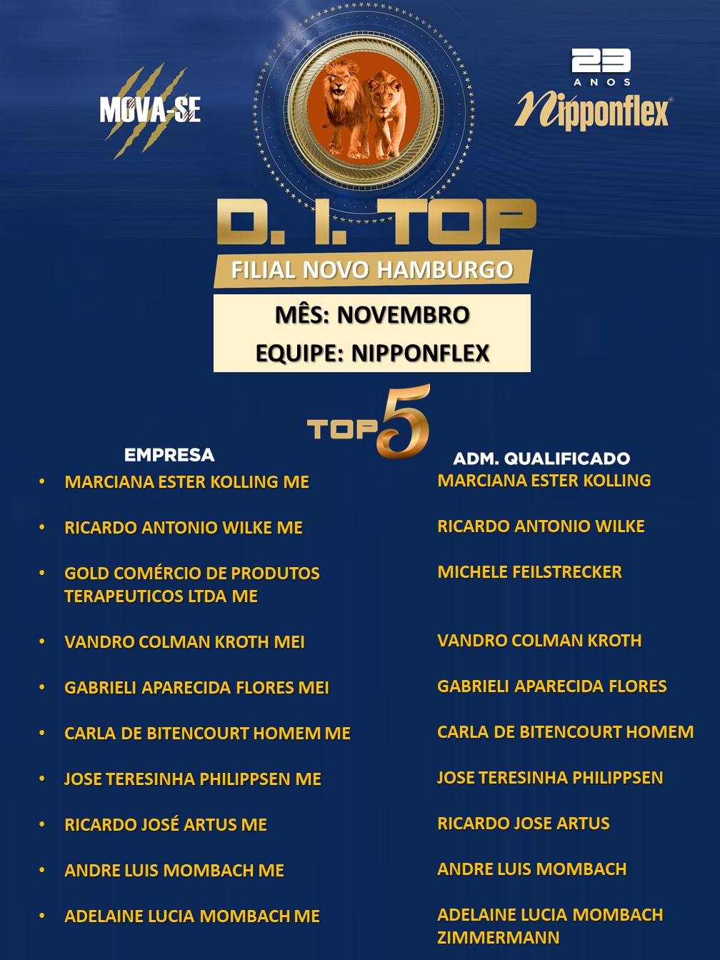 D.I. TOP NOVEMBRO 2023 - 16. NOVO HAMBURGO - NP 3
