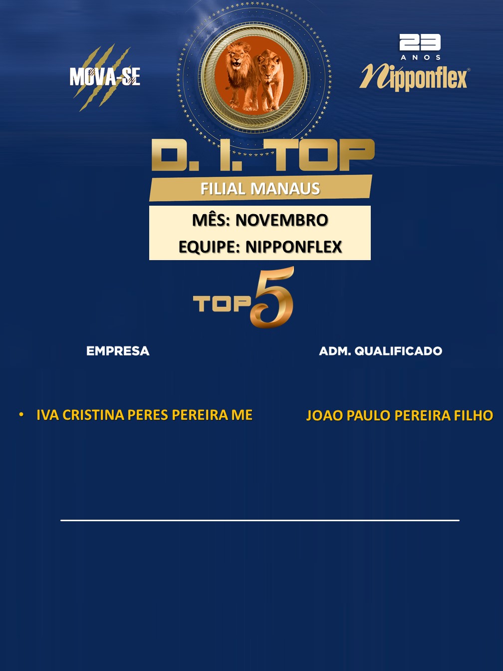 D.I. TOP NOVEMBRO 2023 - 22. MANAUS - NP