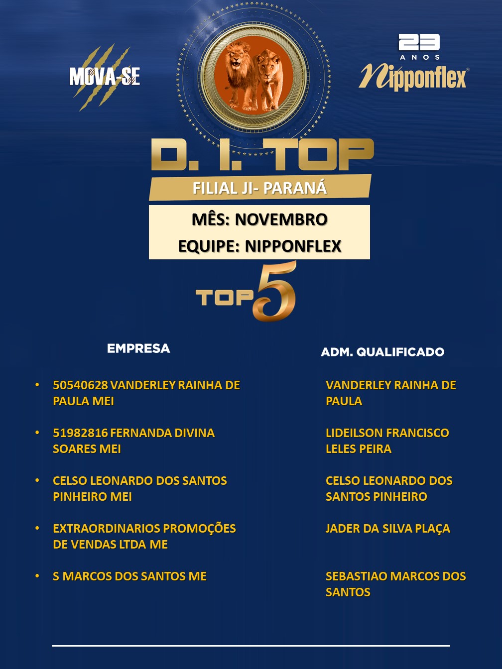 D.I. TOP NOVEMBRO 2023 - 23. JI- PARANÁ - NP 2