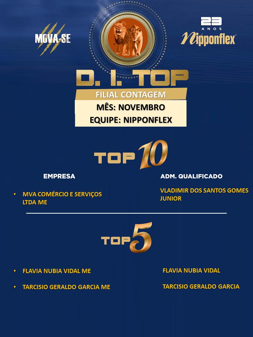 D.I. TOP NOVEMBRO 2023 - 24. CONTAGEM - NP